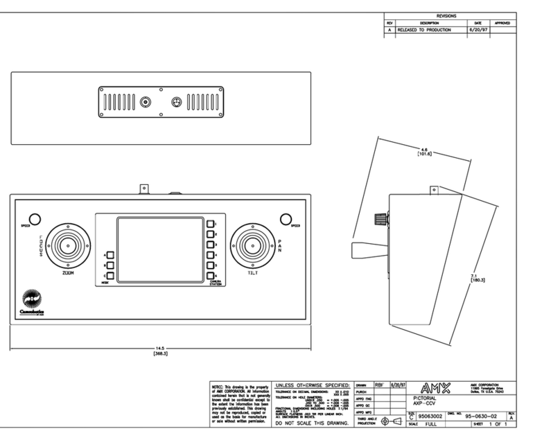 AMX AXP-CCV Mode d’emploi