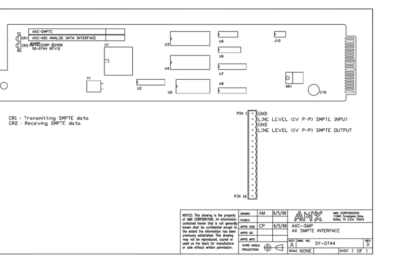 AMX AXC-SMP Mode d’emploi