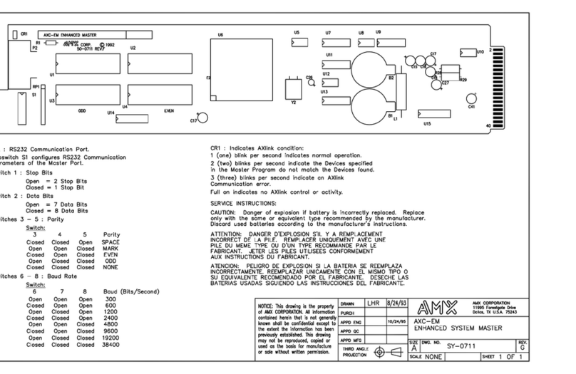 AMX AXC-EM Mode d’emploi