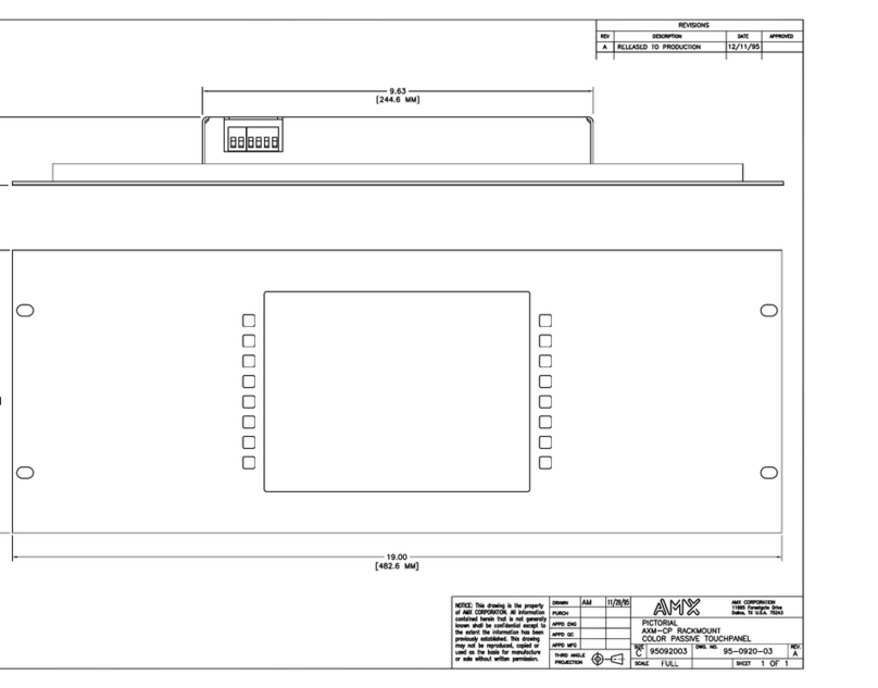 AMX AXM-CP Mode d’emploi