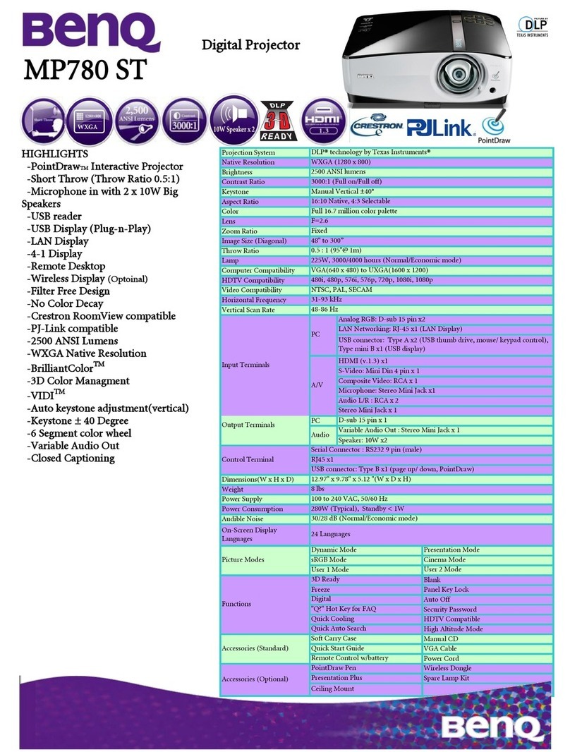 BenQ MP780 ST Manuel utilisateur