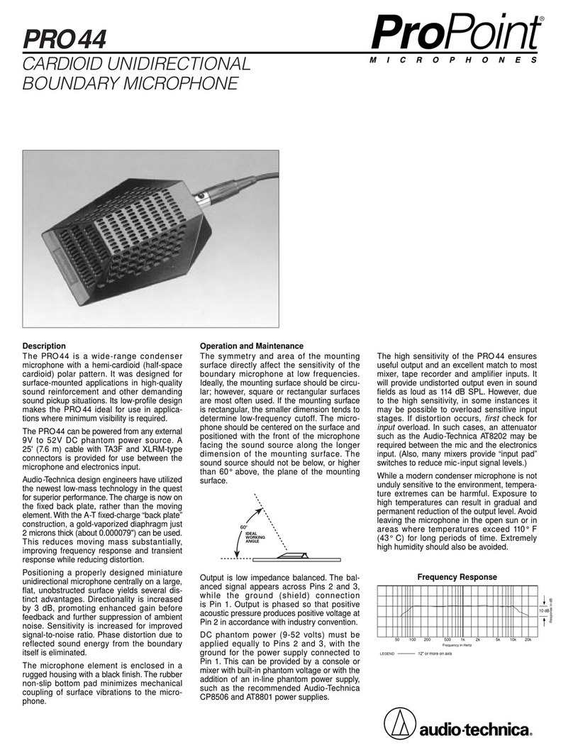 Audio Technica Propoint PRO 44 Manuel utilisateur