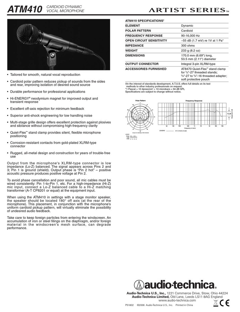 Audio Technica ATM410 Manuel utilisateur