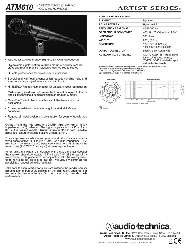 Audio Technica ATM610 Manuel utilisateur