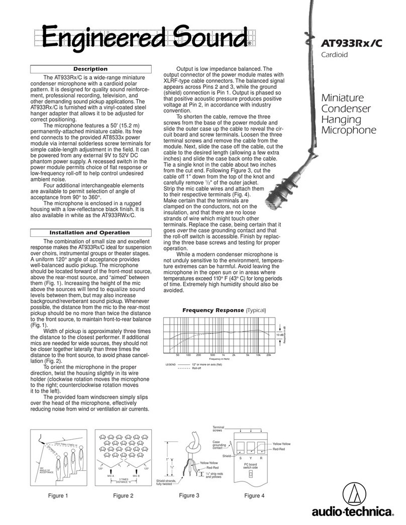 Audio Technica AT933Rx Manuel utilisateur