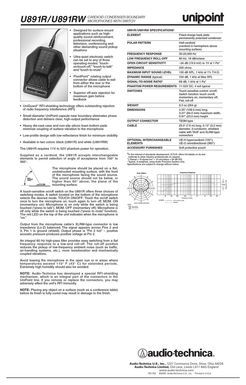 Audio Technica unipoint U891R Manuel utilisateur