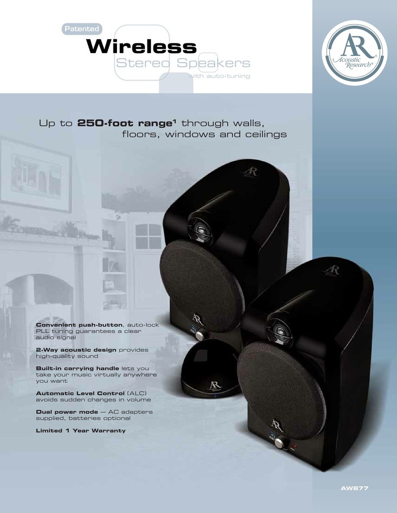 Audiovox AW877 Manuel utilisateur