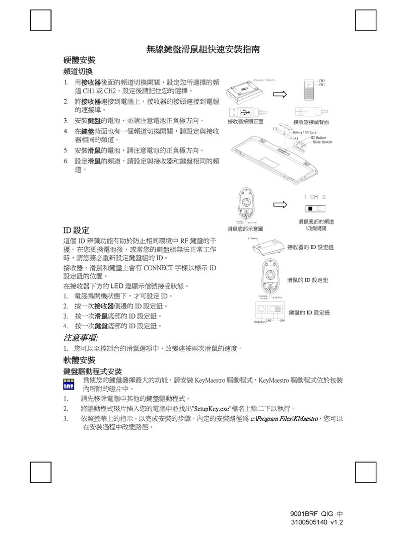 BTC 9001BRF Manuel utilisateur