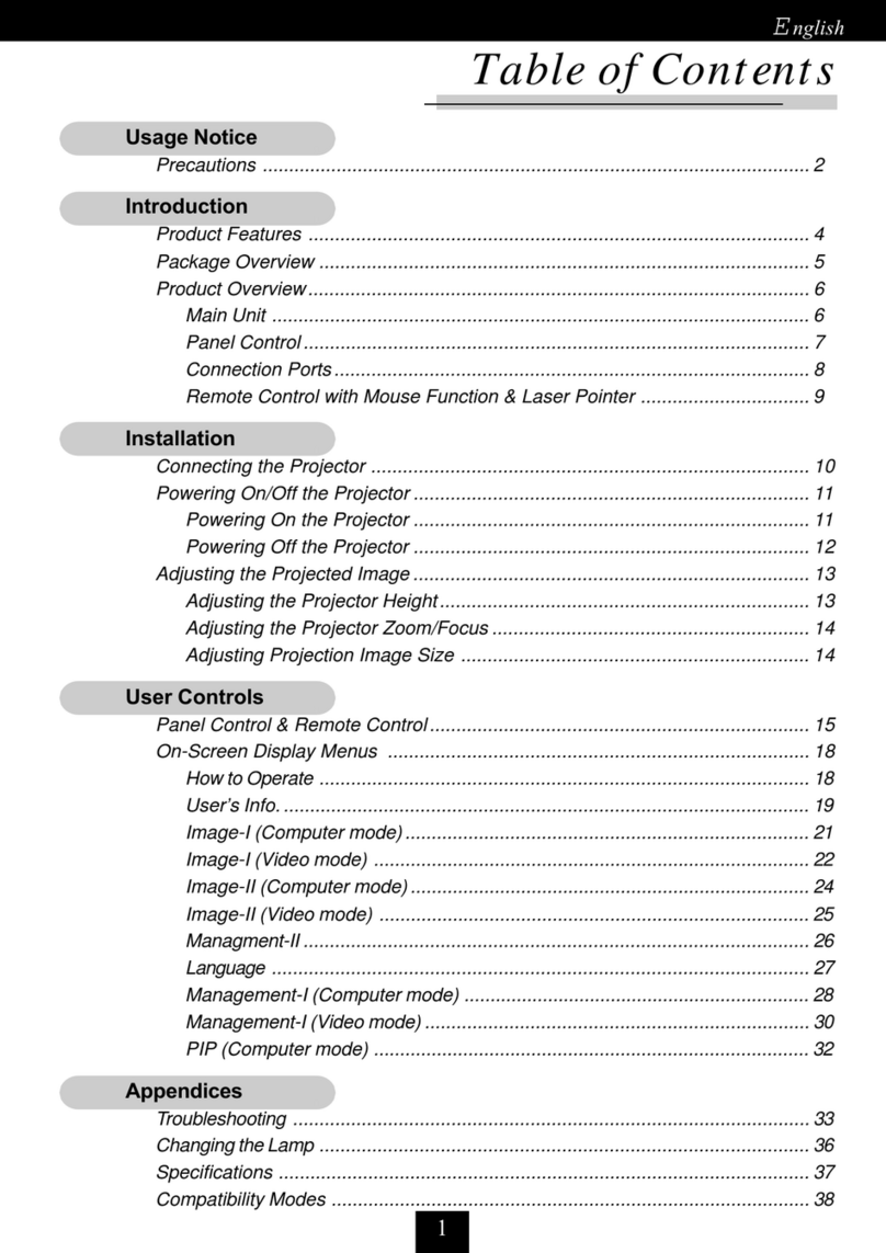 Acer PD721 Manuel utilisateur Acer PD721 Manuel utilisateur