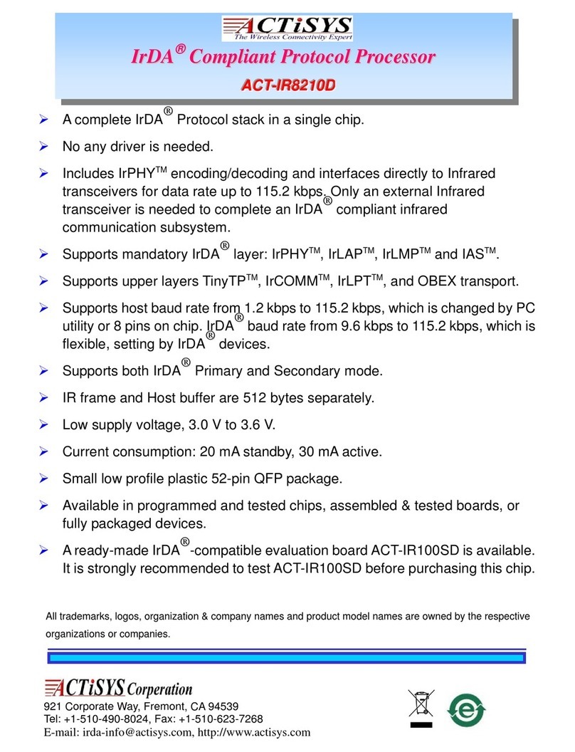 ACTiSYS IR8210D Manuel utilisateur