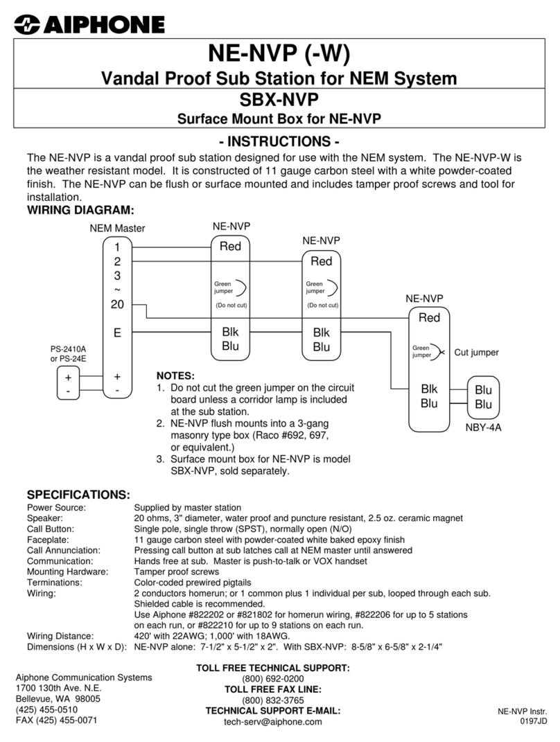 Aiphone NE-NVP Manuel utilisateur