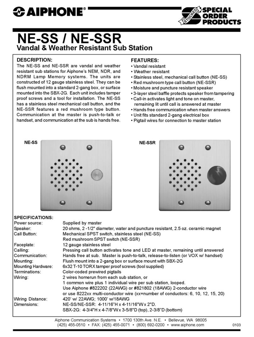 Aiphone NE-SS Manuel utilisateur