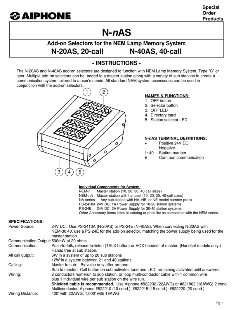 Aiphone NEM-40 Manuel utilisateur