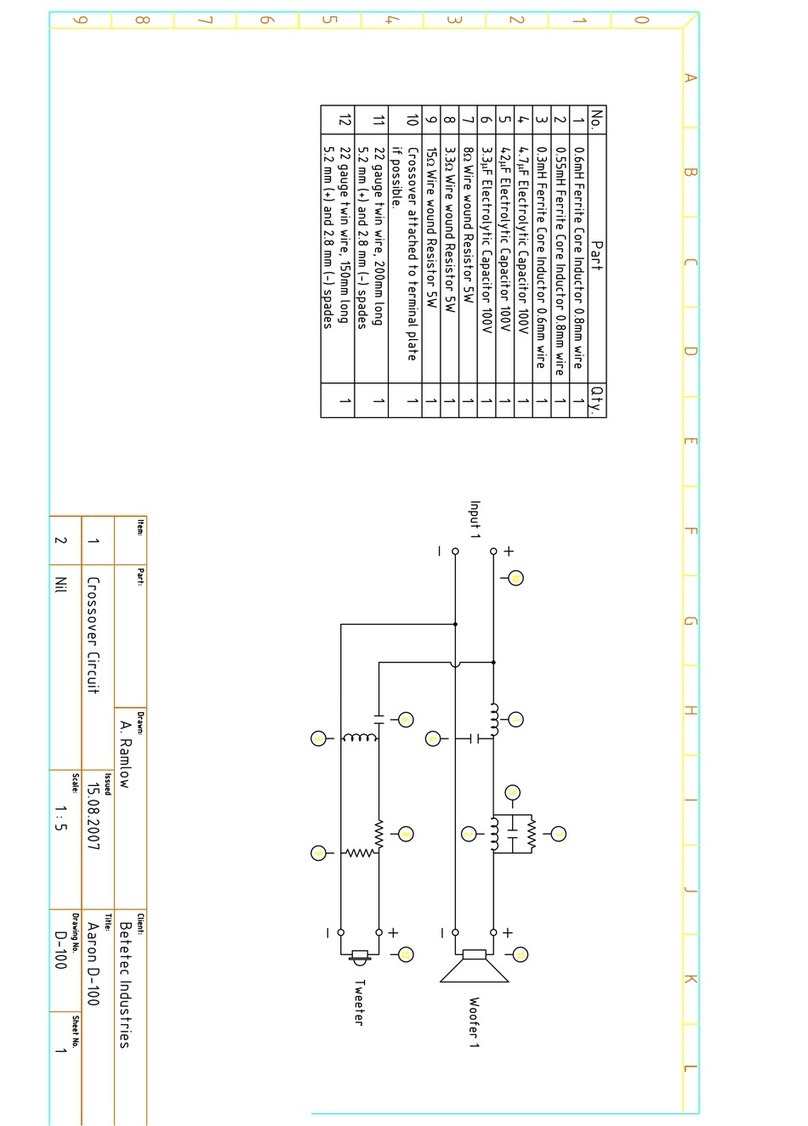 Aaron D-100 Guide de démarrage rapide