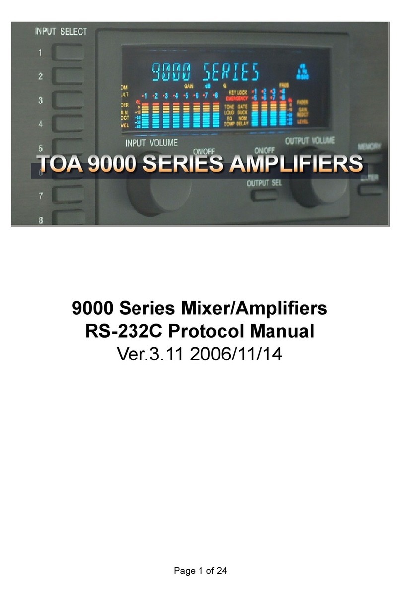 Toa RS 232C Manuel utilisateur