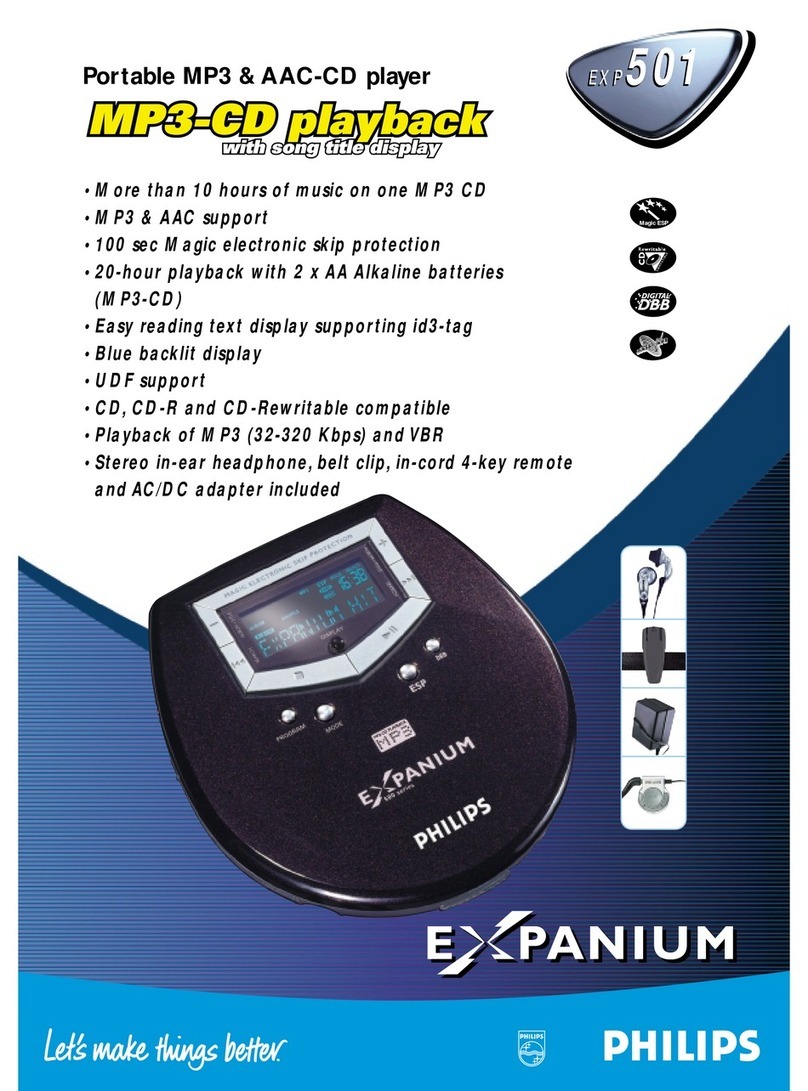 Philips eXpanium EXP501 Manuel utilisateur