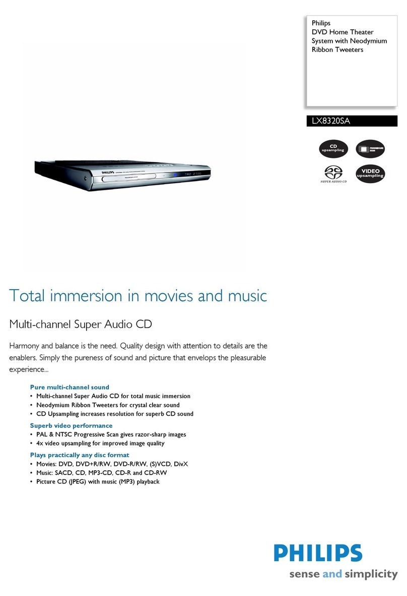 Philips LX8320SA Manuel utilisateur