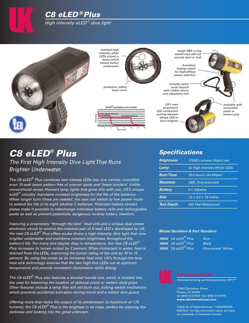 Underwater Kinetics C8 eLED Plus Manuel utilisateur