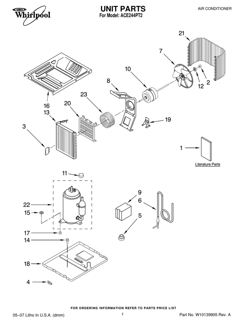 Whirlpool ACE244PT2 Manuel utilisateur