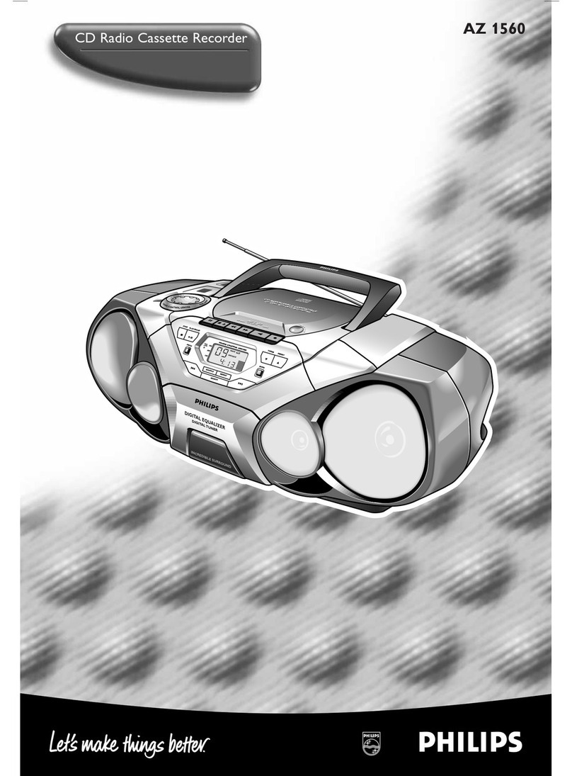 Philips AZ1560/13 Manuel utilisateur