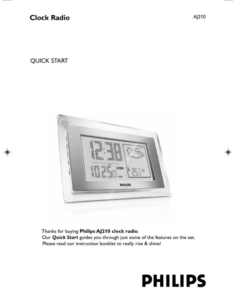Philips AJ210/05 Manuel utilisateur