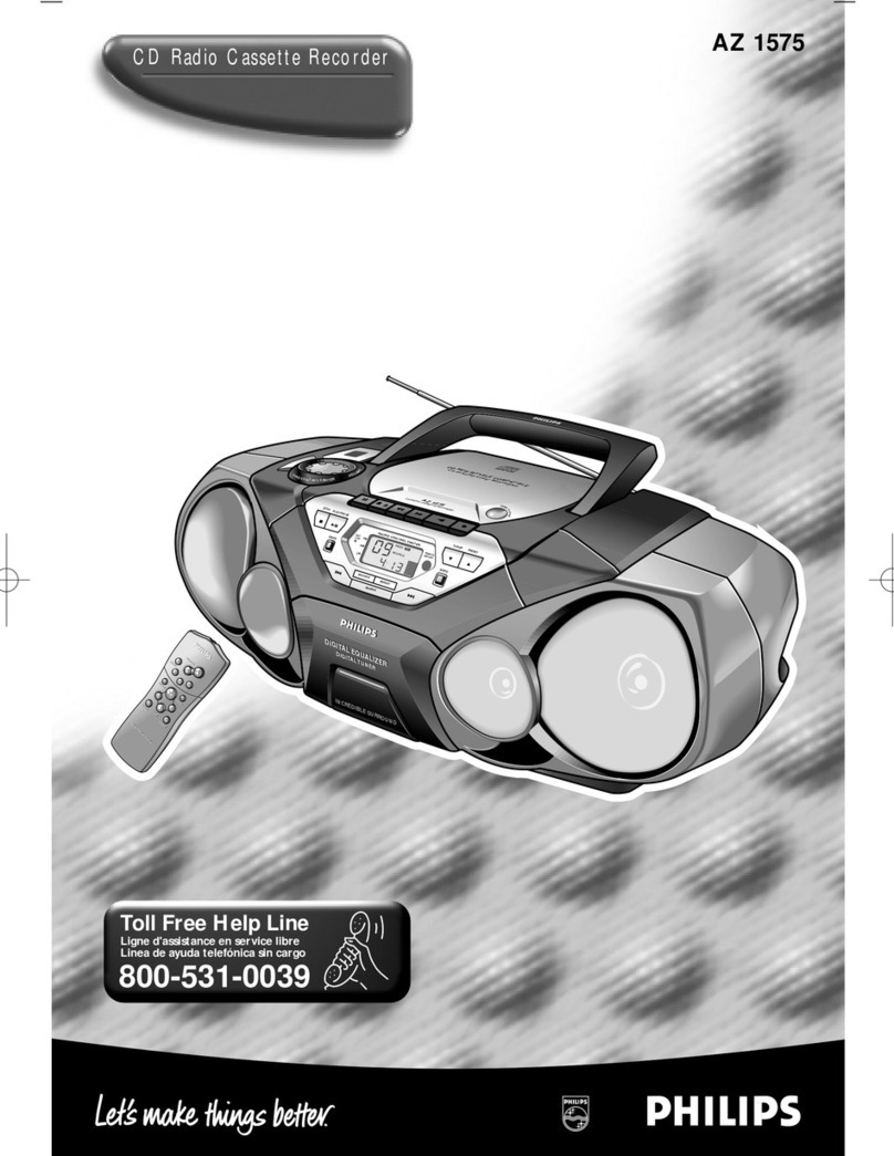 Philips AZ1575/17 Manuel utilisateur