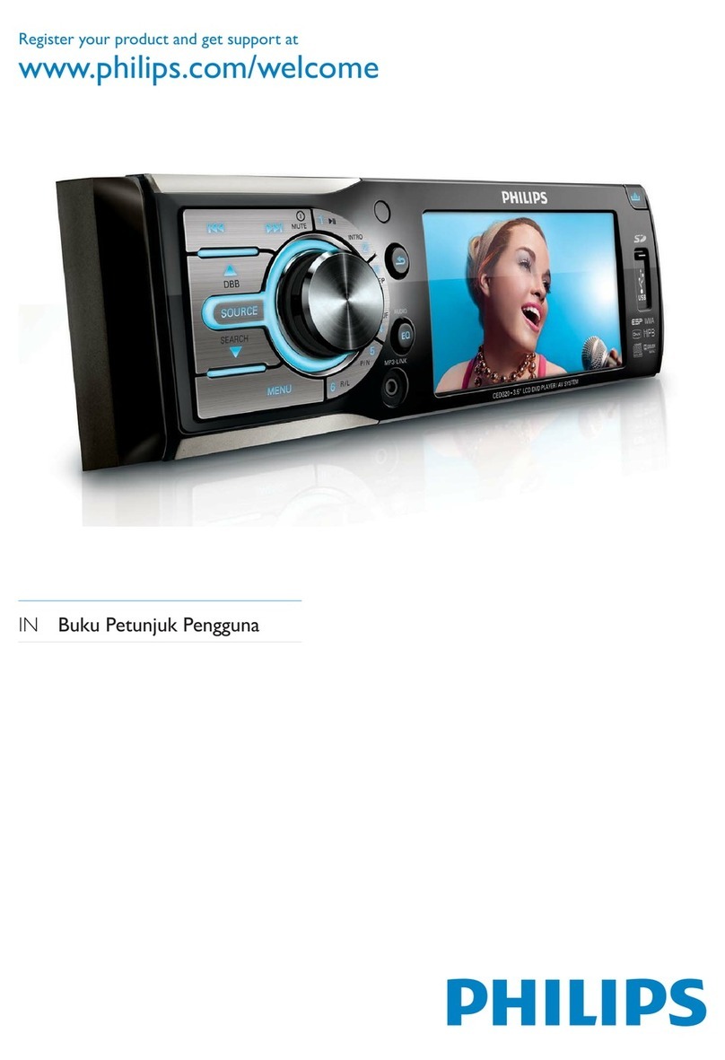 Philips CED320/98 Manuel utilisateur