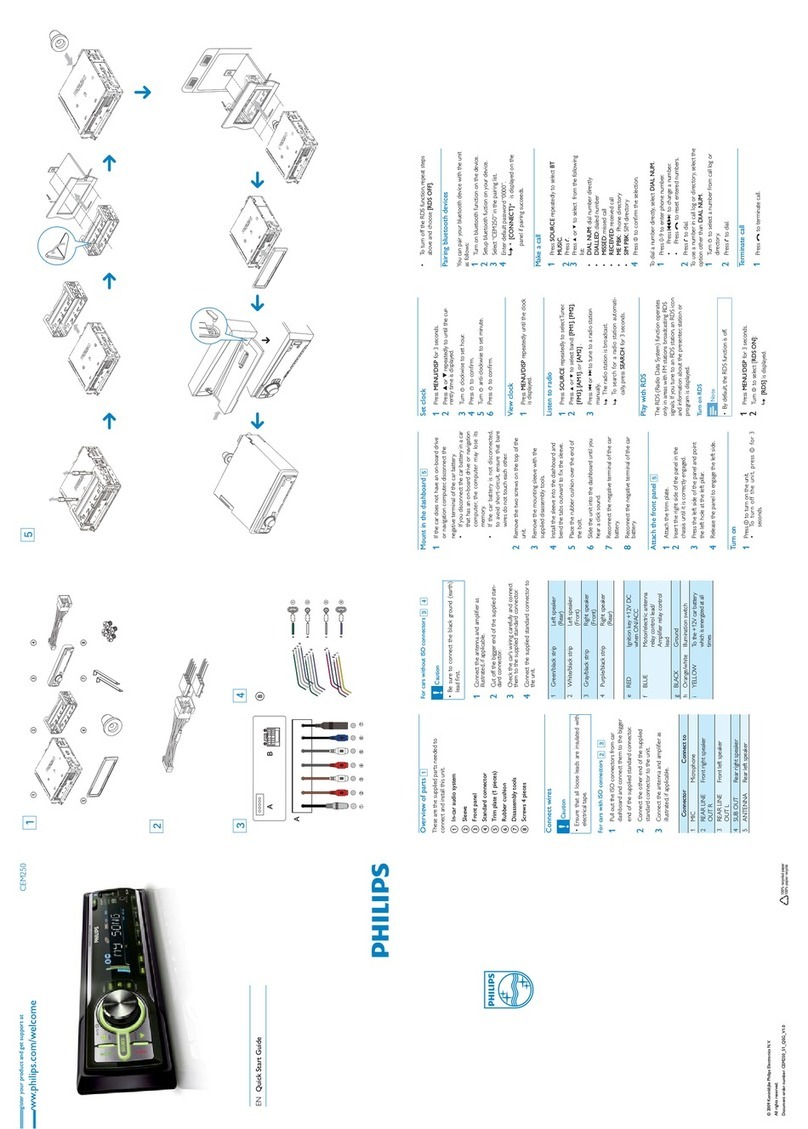 Philips CEM250/51 Manuel utilisateur