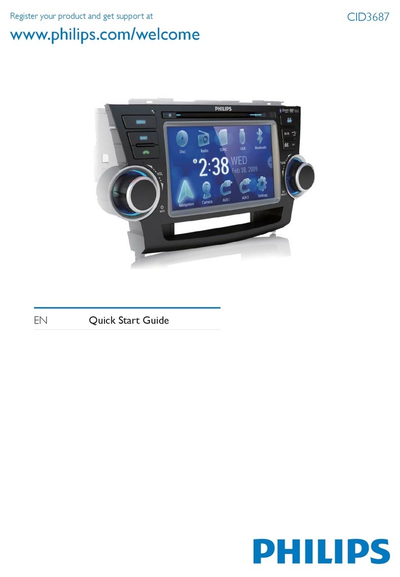 Philips CID3687/00 Manuel utilisateur