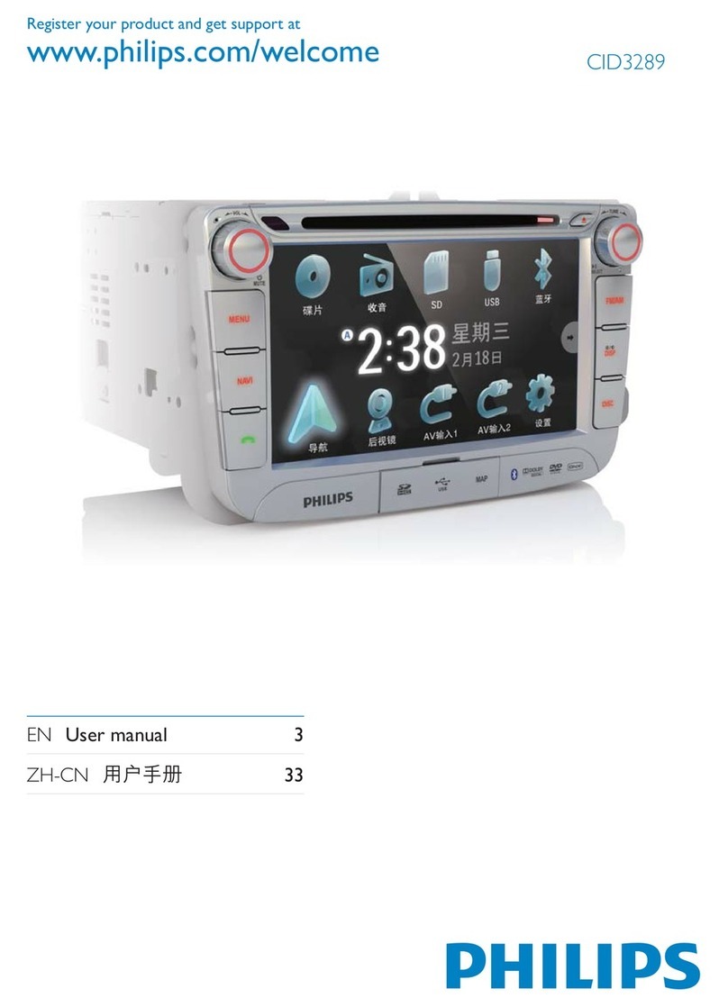 Philips CID3289/00 Manuel utilisateur