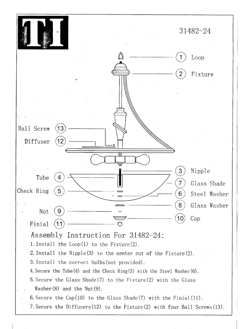 Triarch 31482-24 Manuel utilisateur