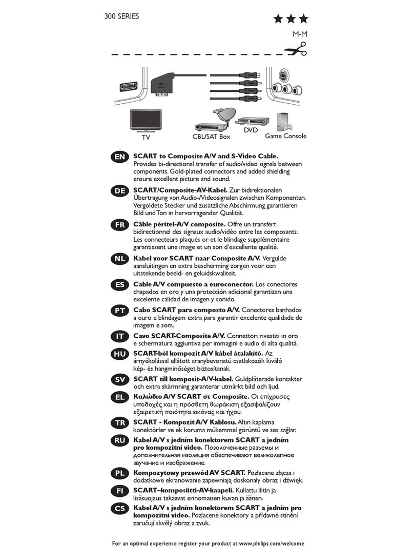 Philips Sonicare 300 SerieS Manuel du propriétaire
