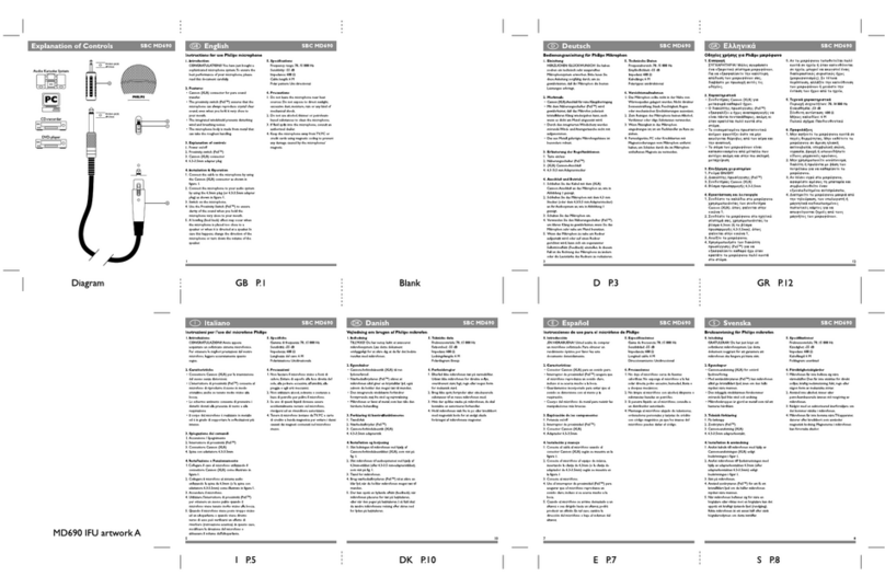 Philips SBCMD690/00 Manuel utilisateur