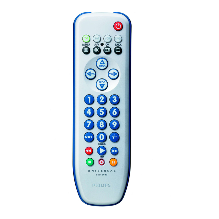 Philips SRU 3040/10 Manuel utilisateur