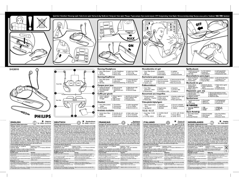 Philips SHG8010/00 Manuel utilisateur