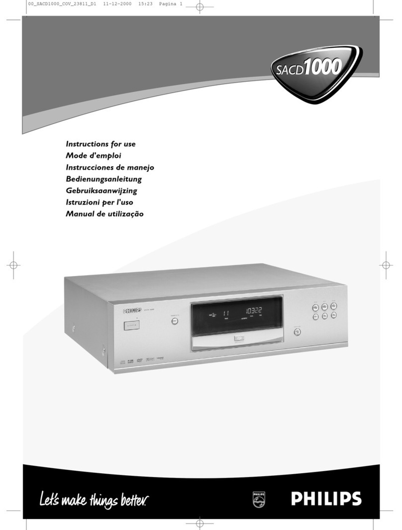 Philips SACD1000 Manuel utilisateur