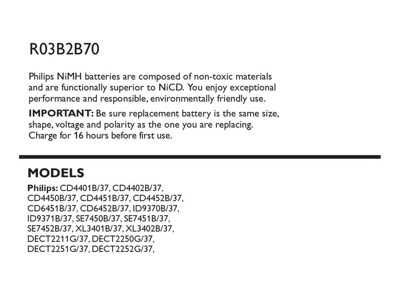 Philips CD4401B/37 Manuel utilisateur