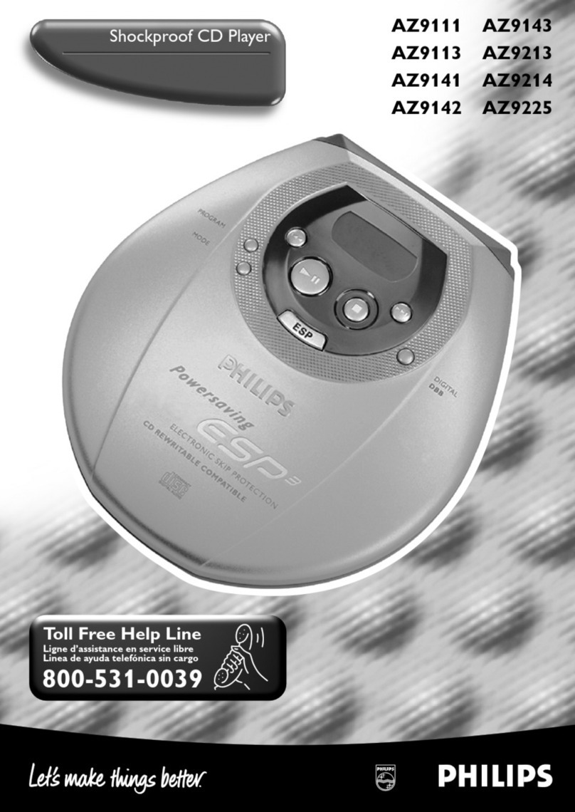 Philips AZ9214/17 Manuel utilisateur