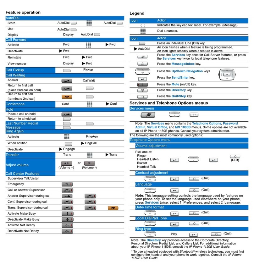 Nortel 1150E Guide de référence
