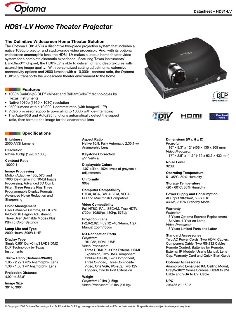 Optoma HD81-LV Manuel utilisateur