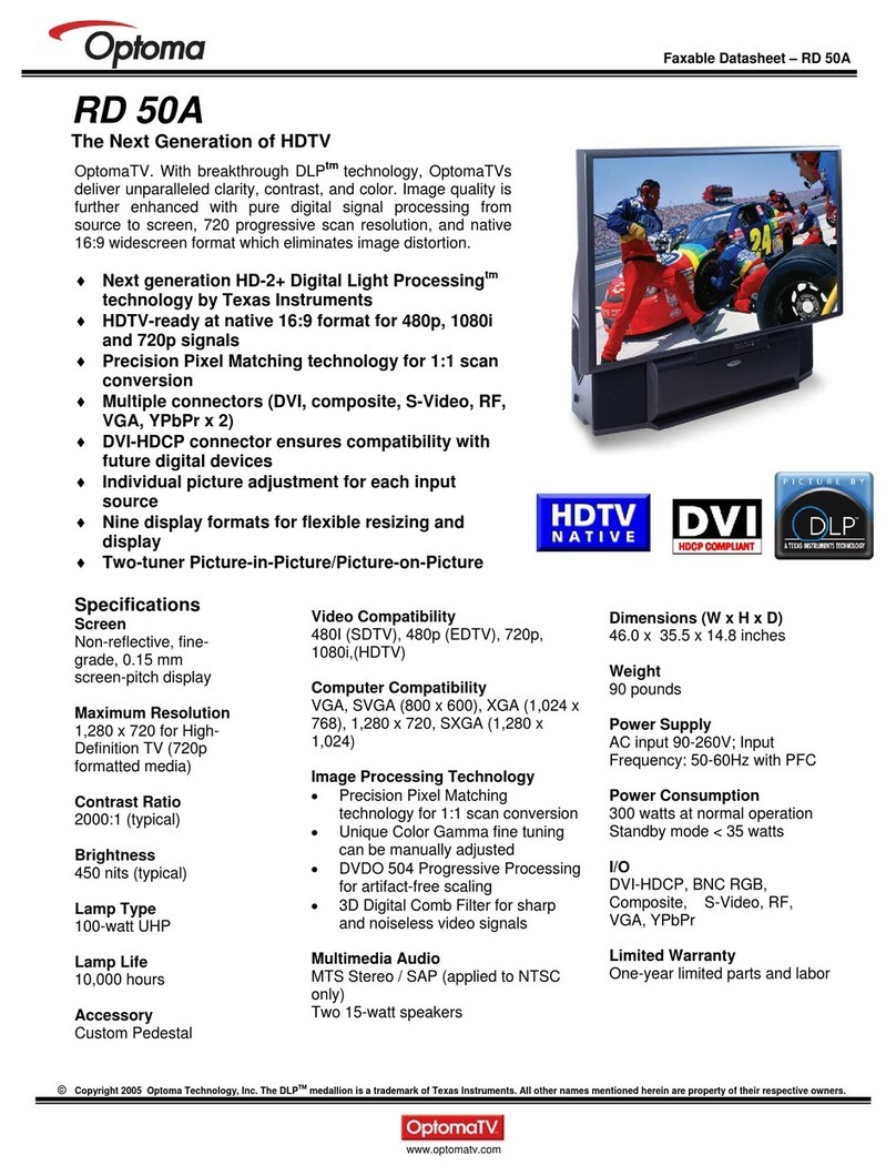 Optoma RD50A Manuel utilisateur