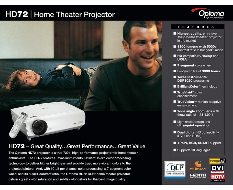 Optoma HD72 Manuel utilisateur