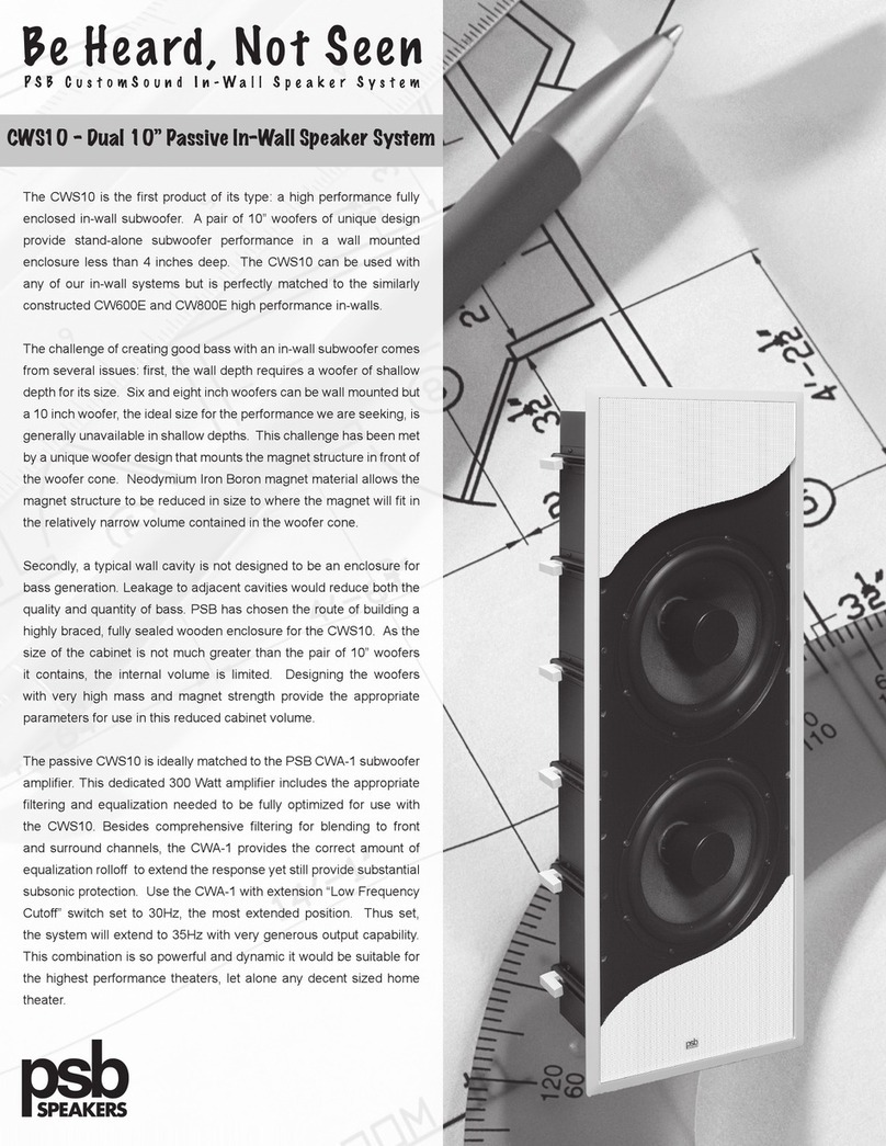 PSB CustomSound CWS10 Manuel utilisateur PSB CustomSound CWS10 Manuel utilisateur