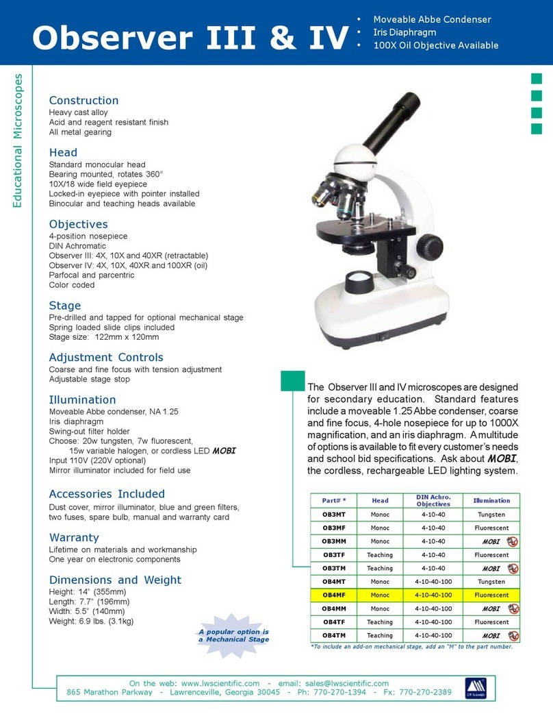 LW Scientific OB2MF Manuel utilisateur