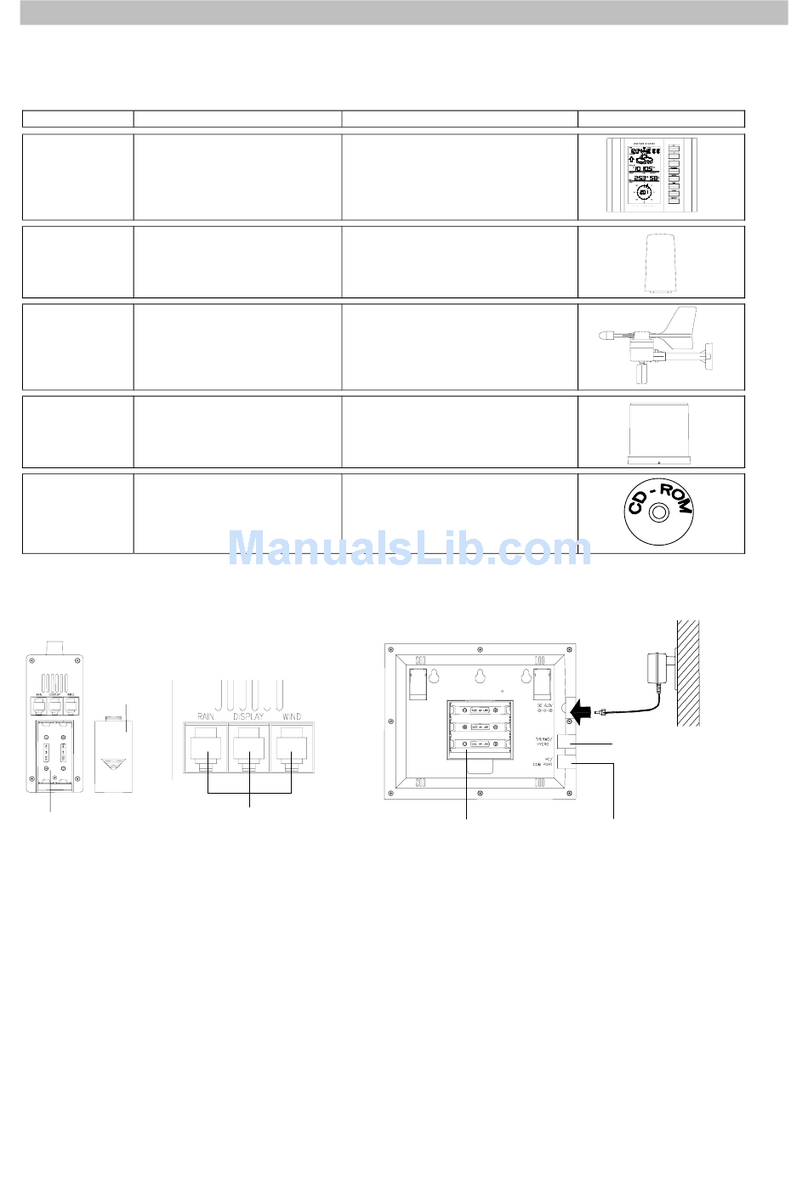 La Crosse Technology WS-2310TWC Fiche technique