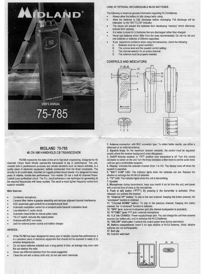 Midland 75-785 Manuel utilisateur