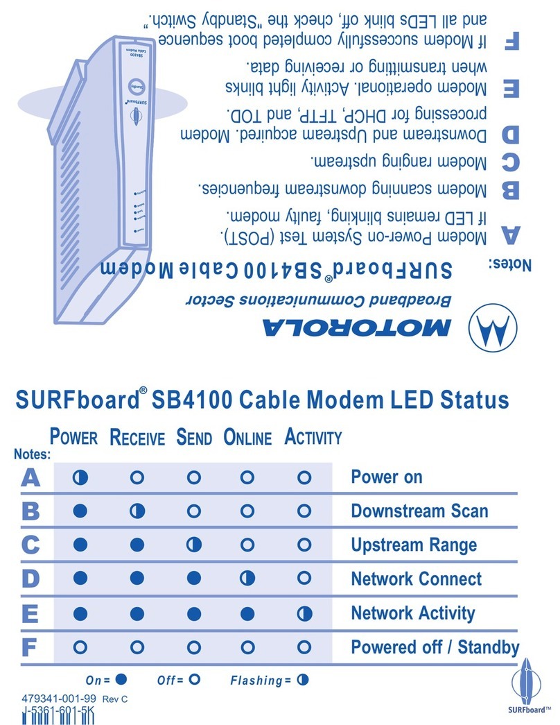 Motorola SURFboard SB4100 Manuel utilisateur Motorola SURFboard SB4100 Manuel utilisateur