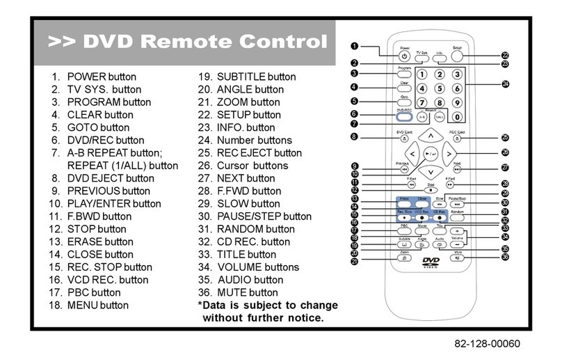 Mustek VDR-1000 Manuel utilisateur