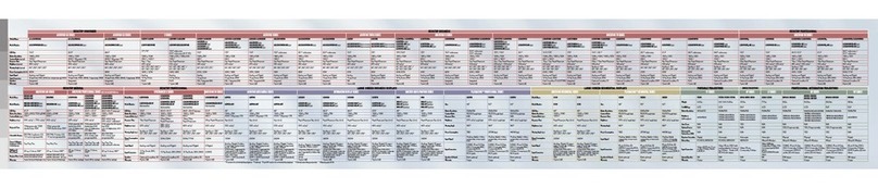 NEC AccuSync 120 Manuel utilisateur