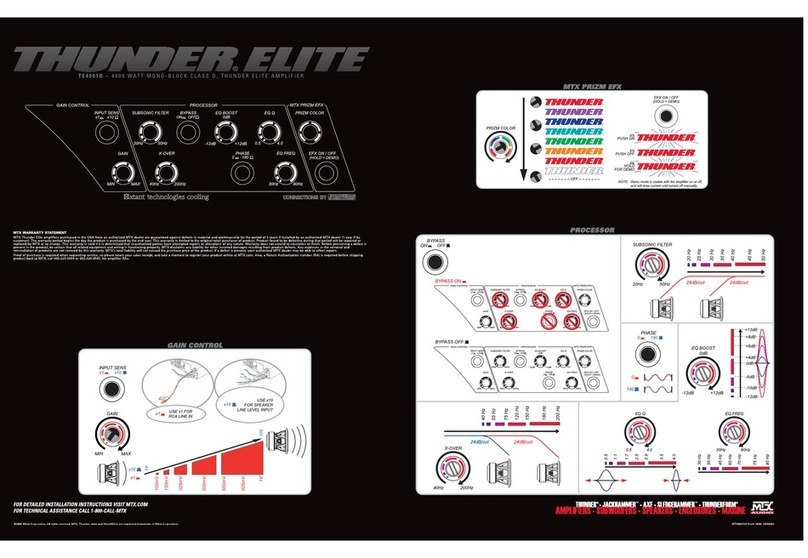 MTX Thunder Elite TE4001D Manuel utilisateur MTX Thunder Elite TE4001D Manuel utilisateur